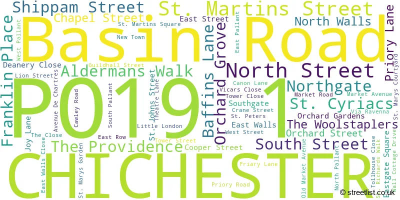 A word cloud for the PO19 1 postcode